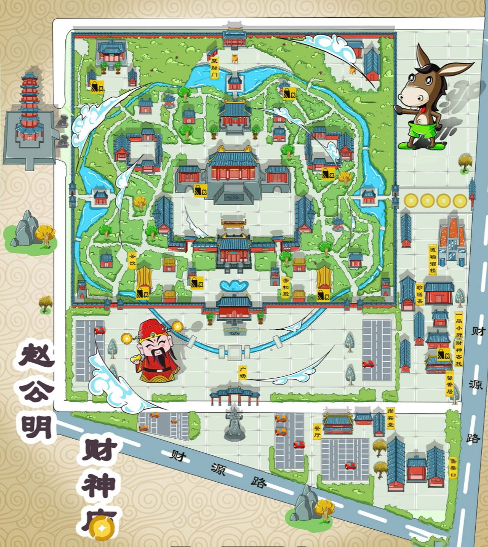 汾西寺庙类手绘地图